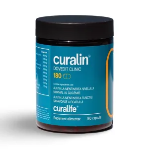 CURALIN