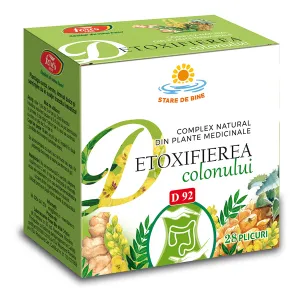 Detoxifierea