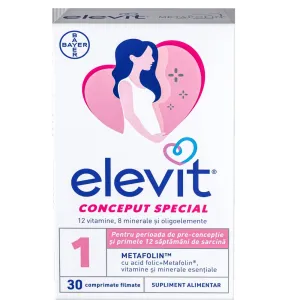 Elevit