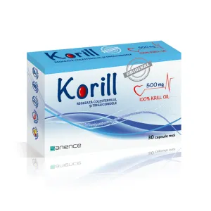 Korill