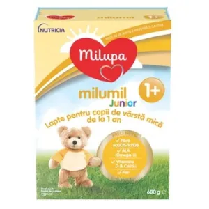 Milumil