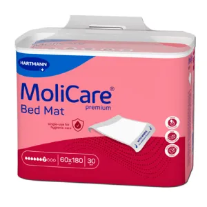 MoliCare