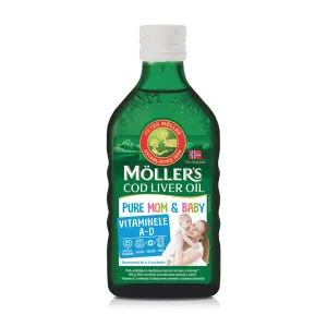 Moller’s