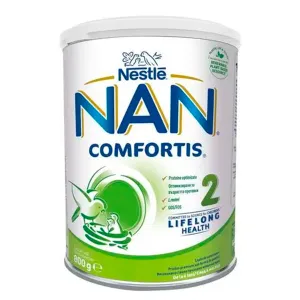Nan