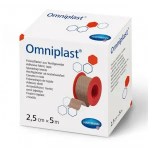 Omniplast
