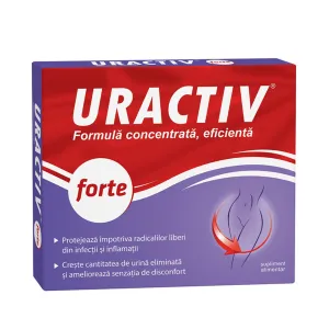 Uractiv